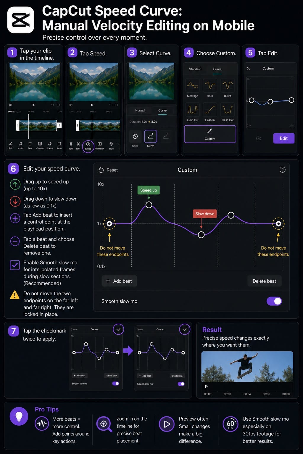 CapCut Speed Curve: Manual Velocity Editing on Mobile