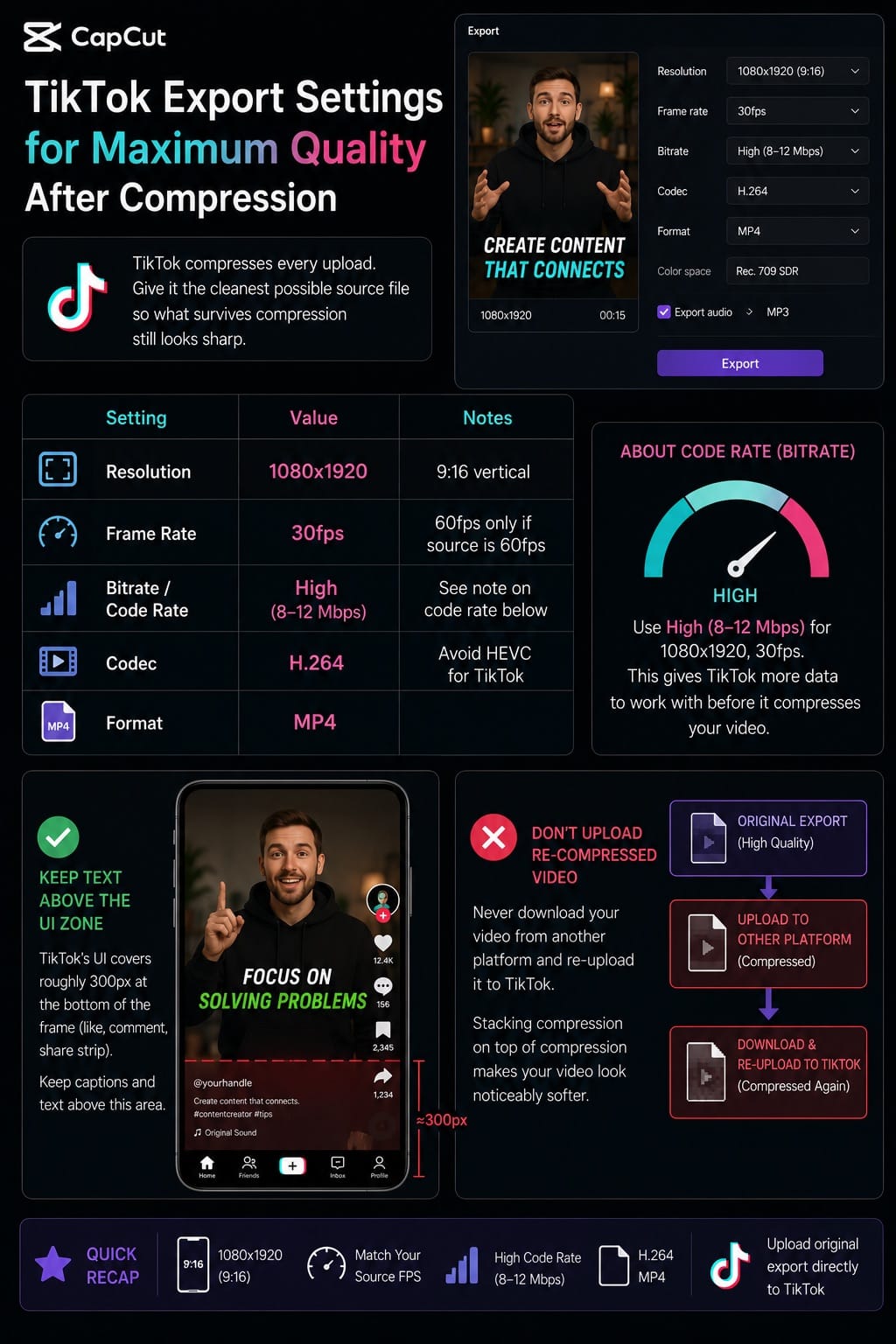 CapCut TikTok Export Settings for Maximum Quality After Compression