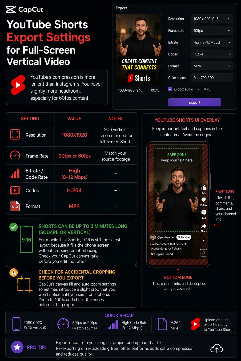 CapCut YouTube Shorts Export Settings for Full Screen Vertical Video