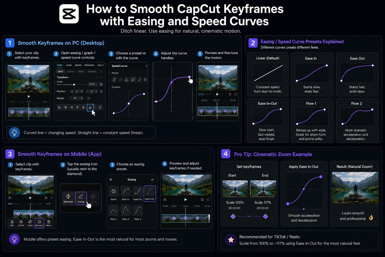 How to Smooth CapCut Keyframes with Easing and Speed Curves