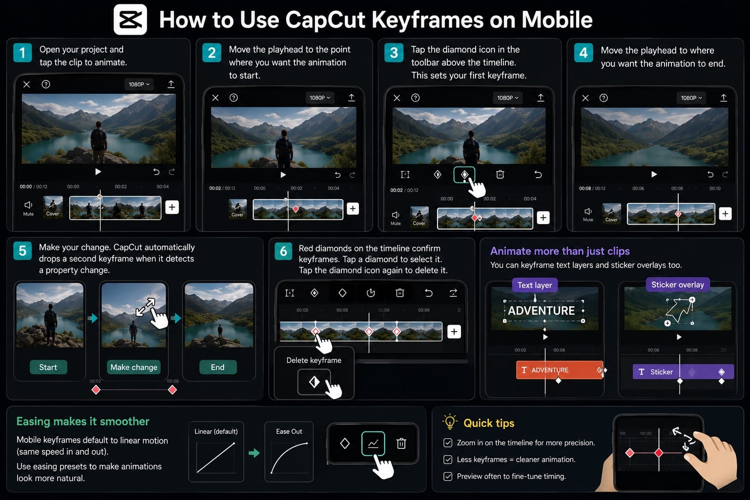 How to Use CapCut Keyframes on Mobile