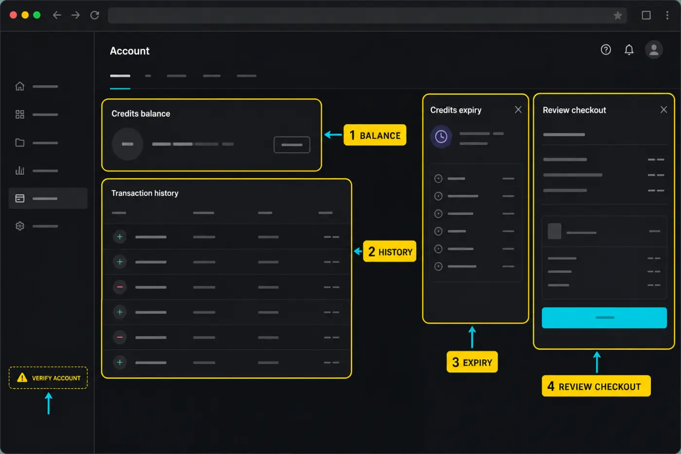 CapCut Web Credits interface for balance history expiry and checkout review