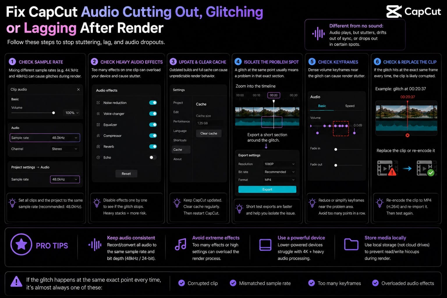 CapCut audio cutting out or glitching after render