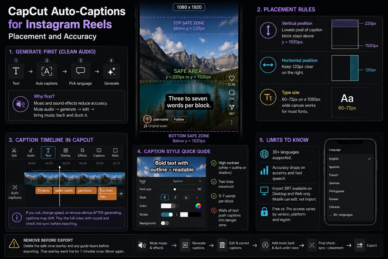CapCut auto captions for Instagram Reels: placement and accuracy
