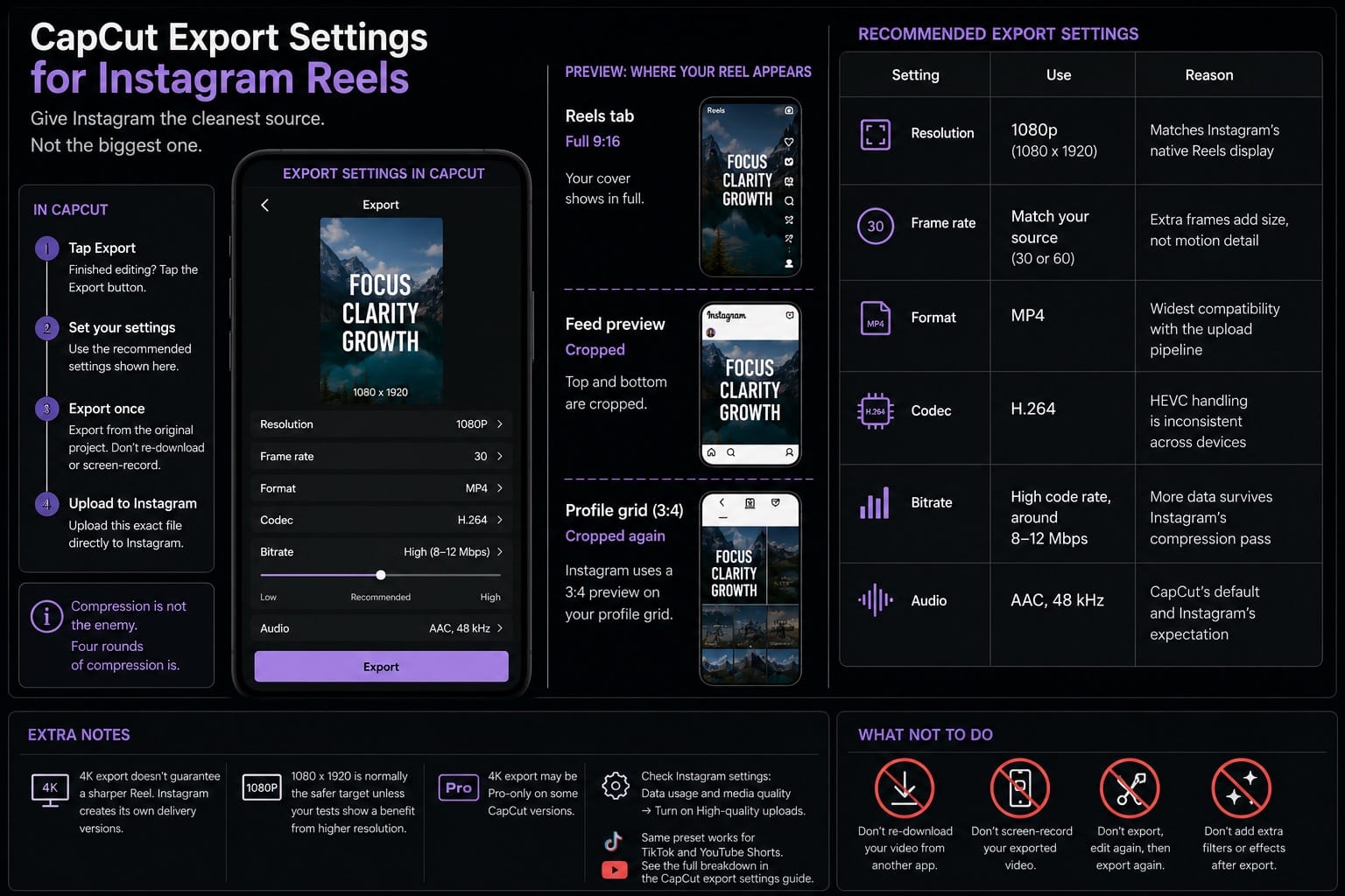 CapCut export settings for Instagram Reels