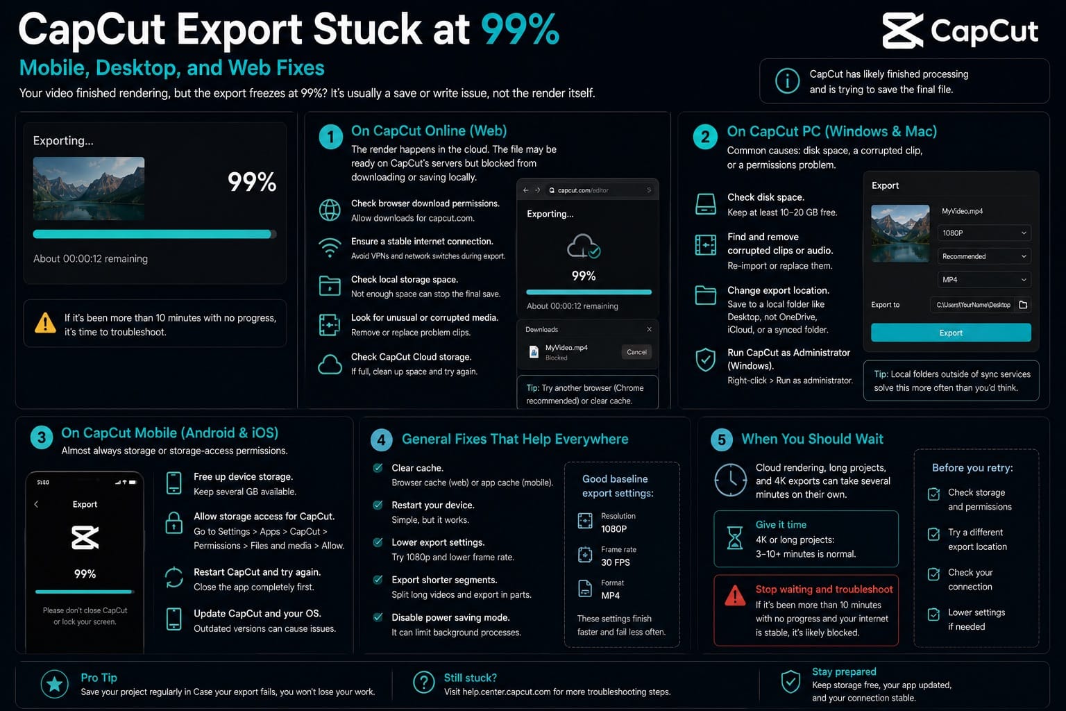 CapCut export stuck at 99 percent on mobile, desktop and web