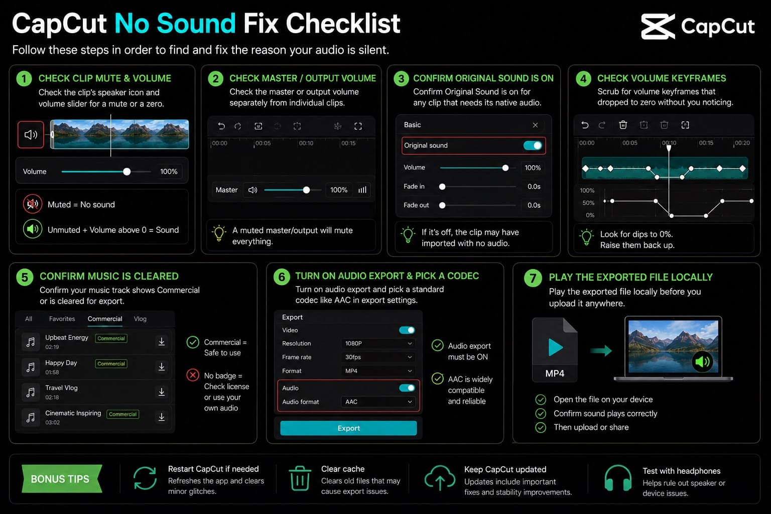 CapCut no sound fix checklist