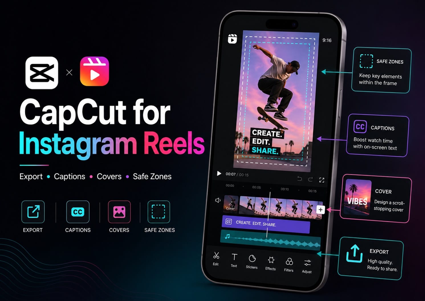 CapCut for Instagram Reels: Export, Captions, Covers & Safe Zones
