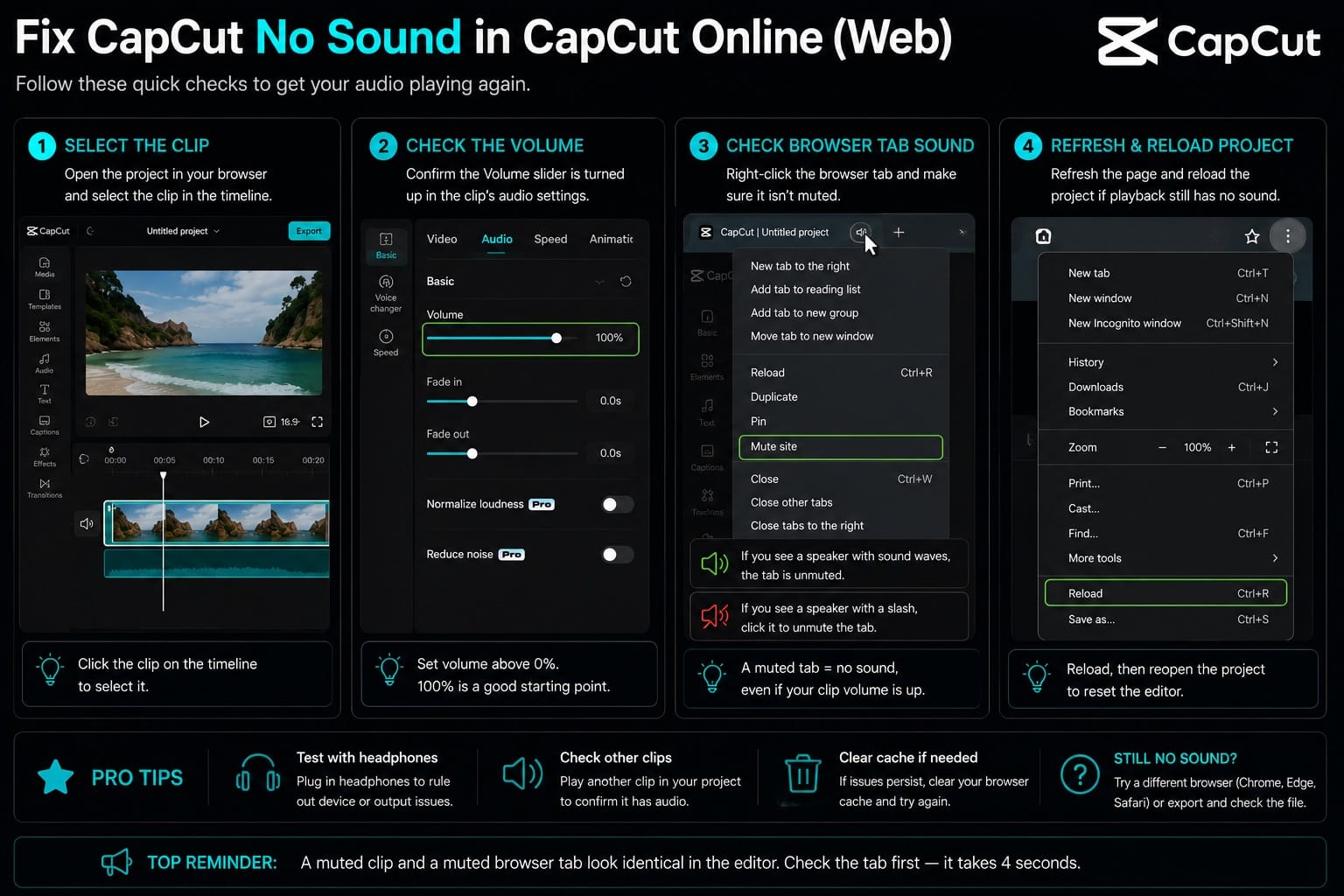Fixing no sound in CapCut Online (web editor)