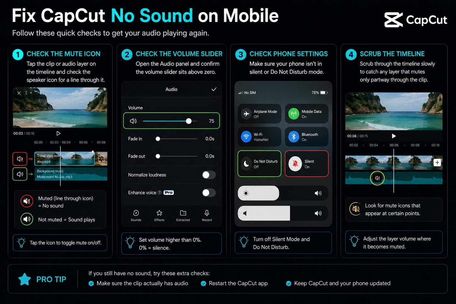 Fixing CapCut no sound on mobile