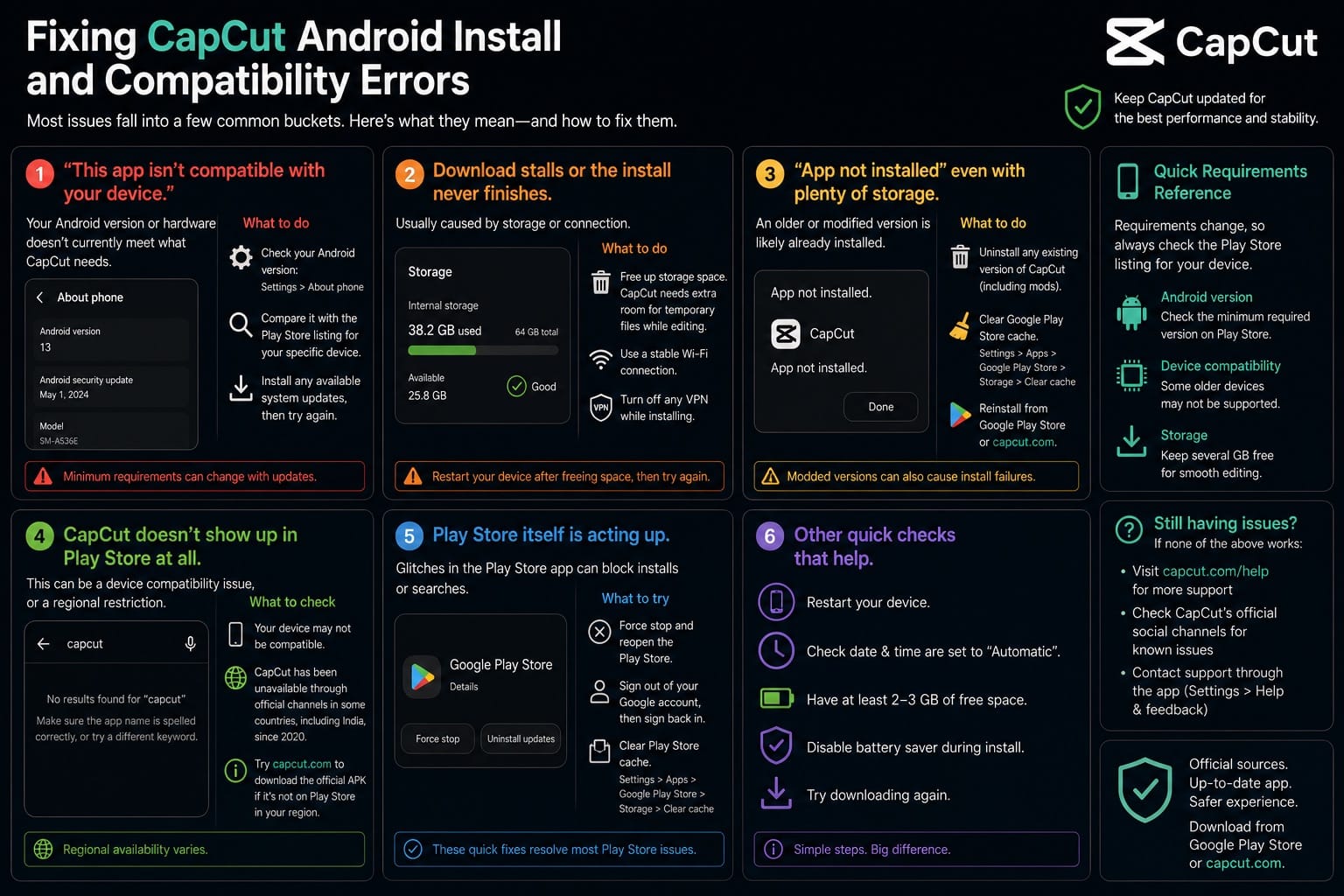 Fixing CapCut Android install and compatibility errors