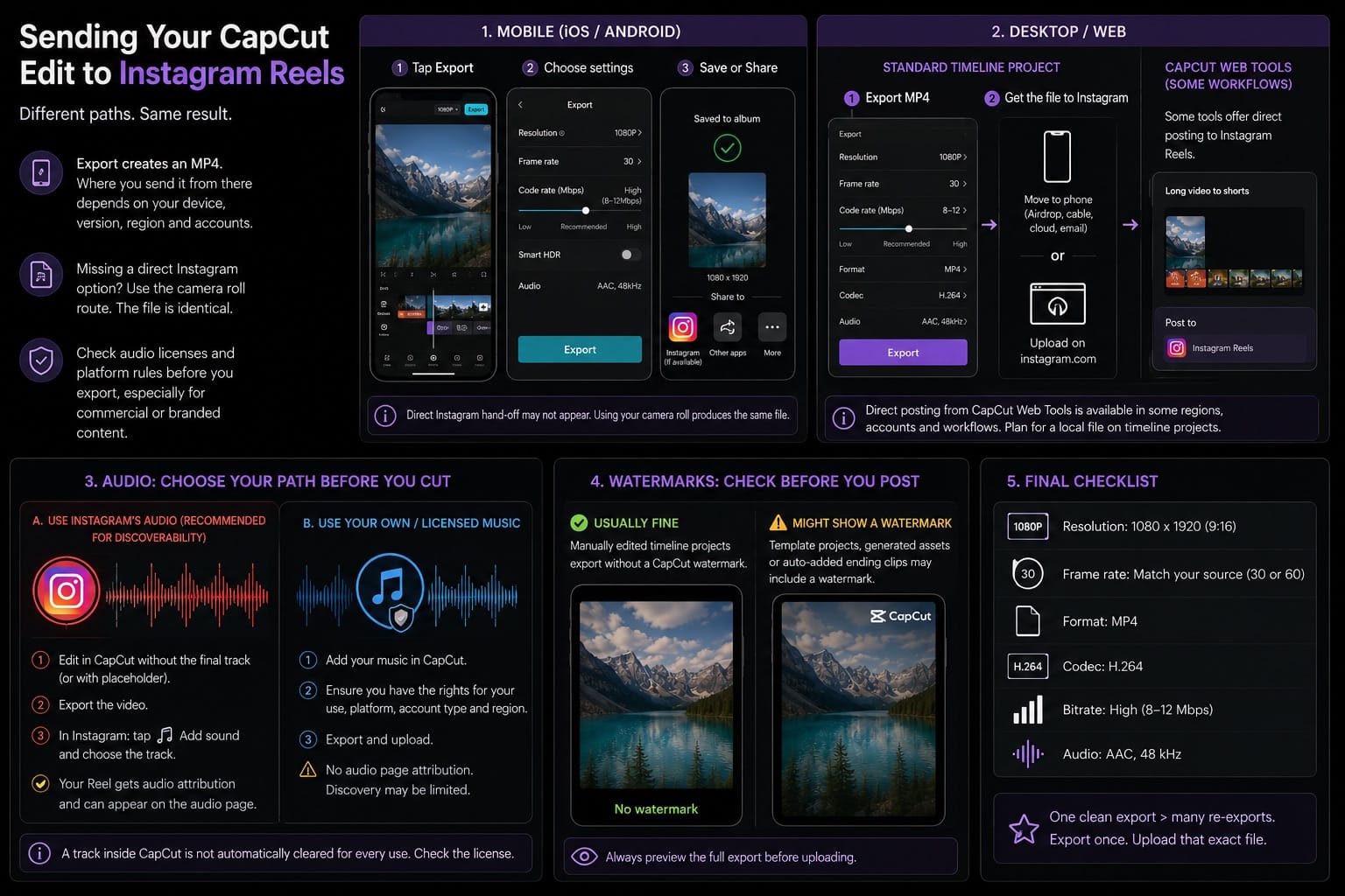 Sending your CapCut edit to Instagram Reels