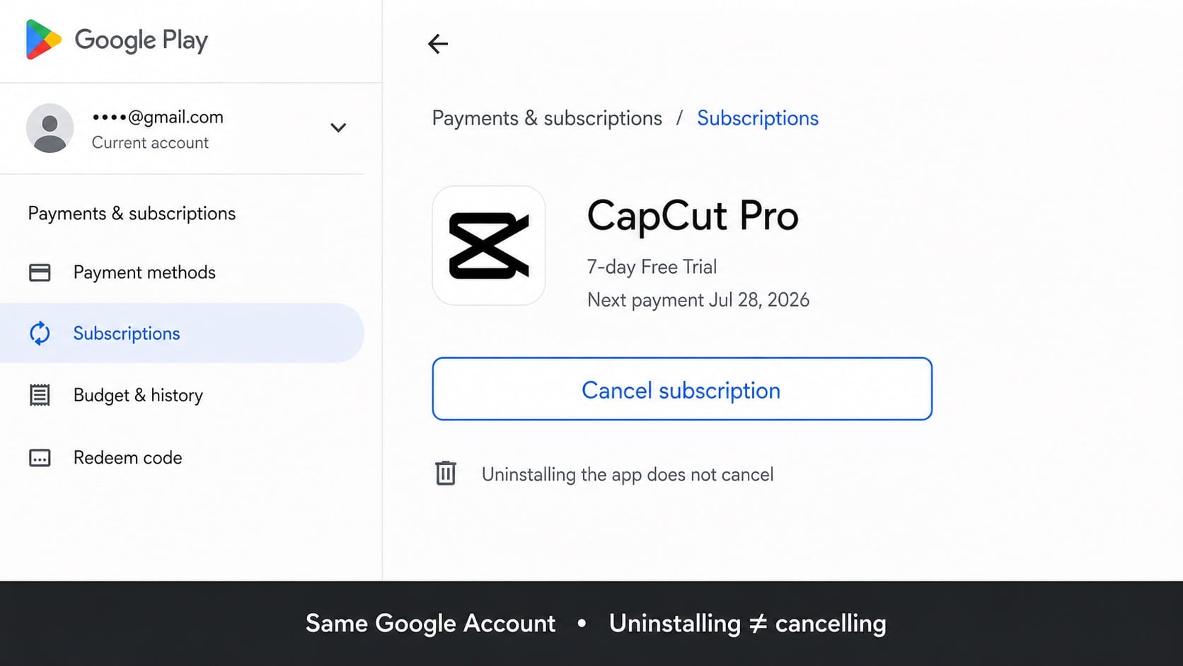 Cancelling CapCut Pro on Android via Google Play
