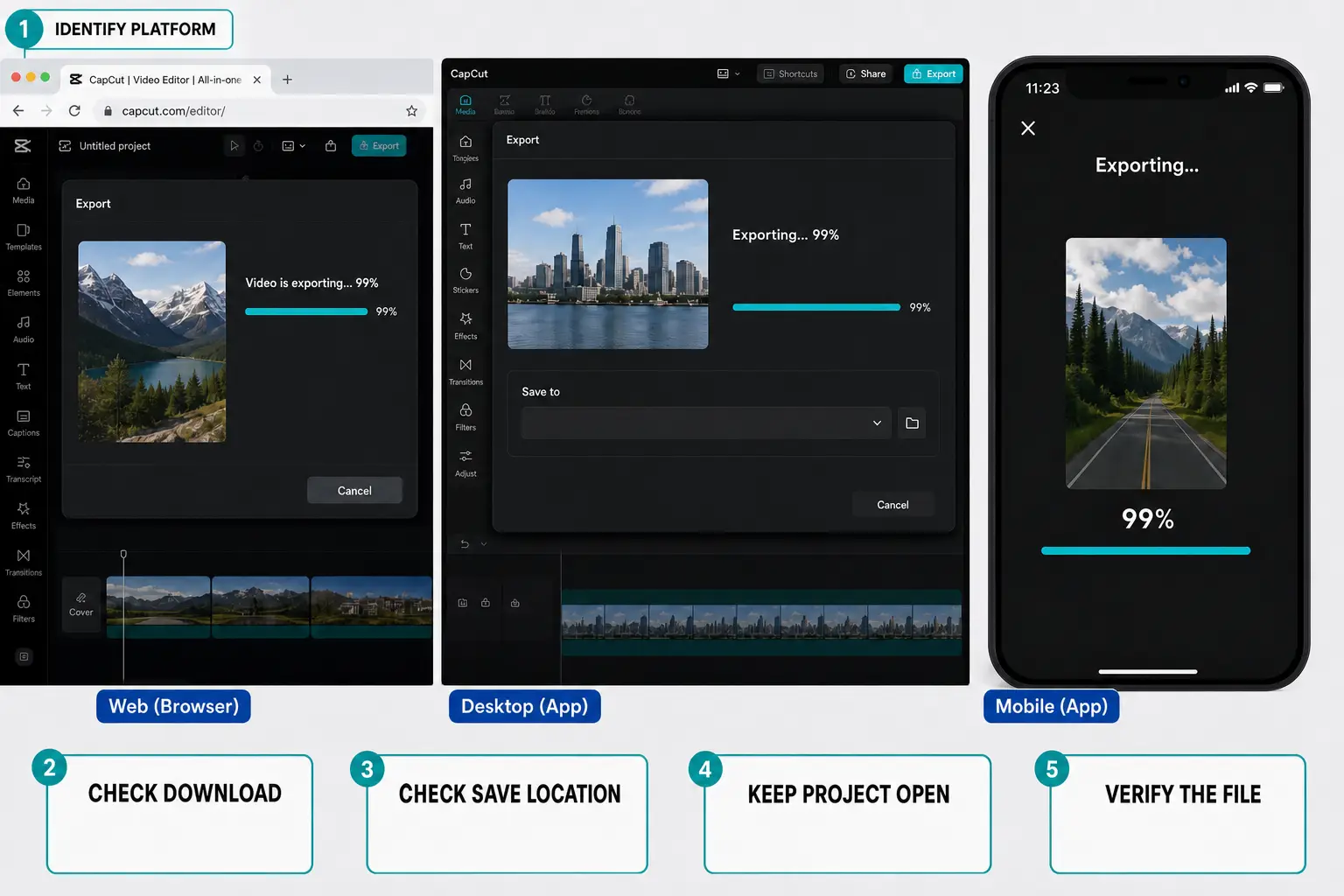 CapCut export at 99 percent on web desktop and mobile interfaces