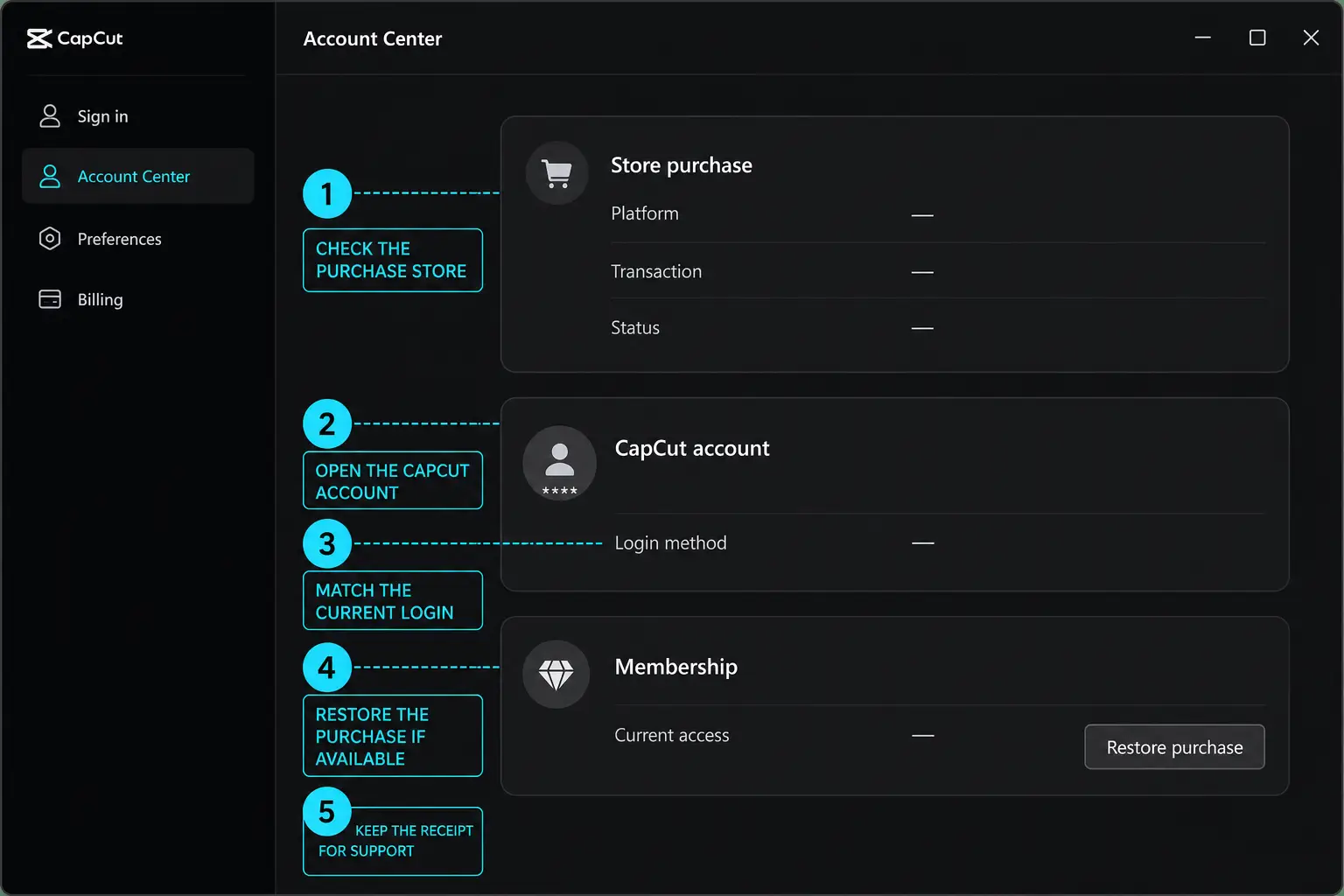 CapCut Pro purchase store account login and restore purchase checks