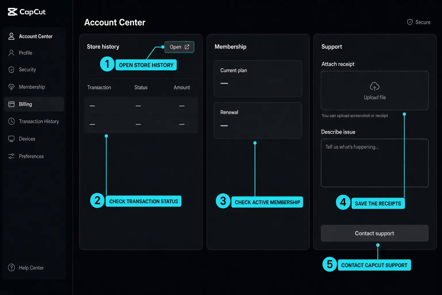 CapCut billing diagnosis with store history membership receipts and support