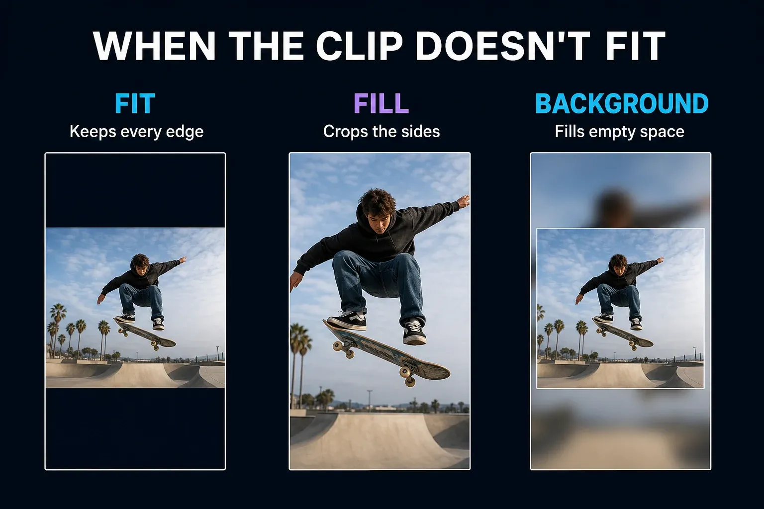 Fit, fill and blurred background choices for a landscape clip inside a vertical CapCut canvas