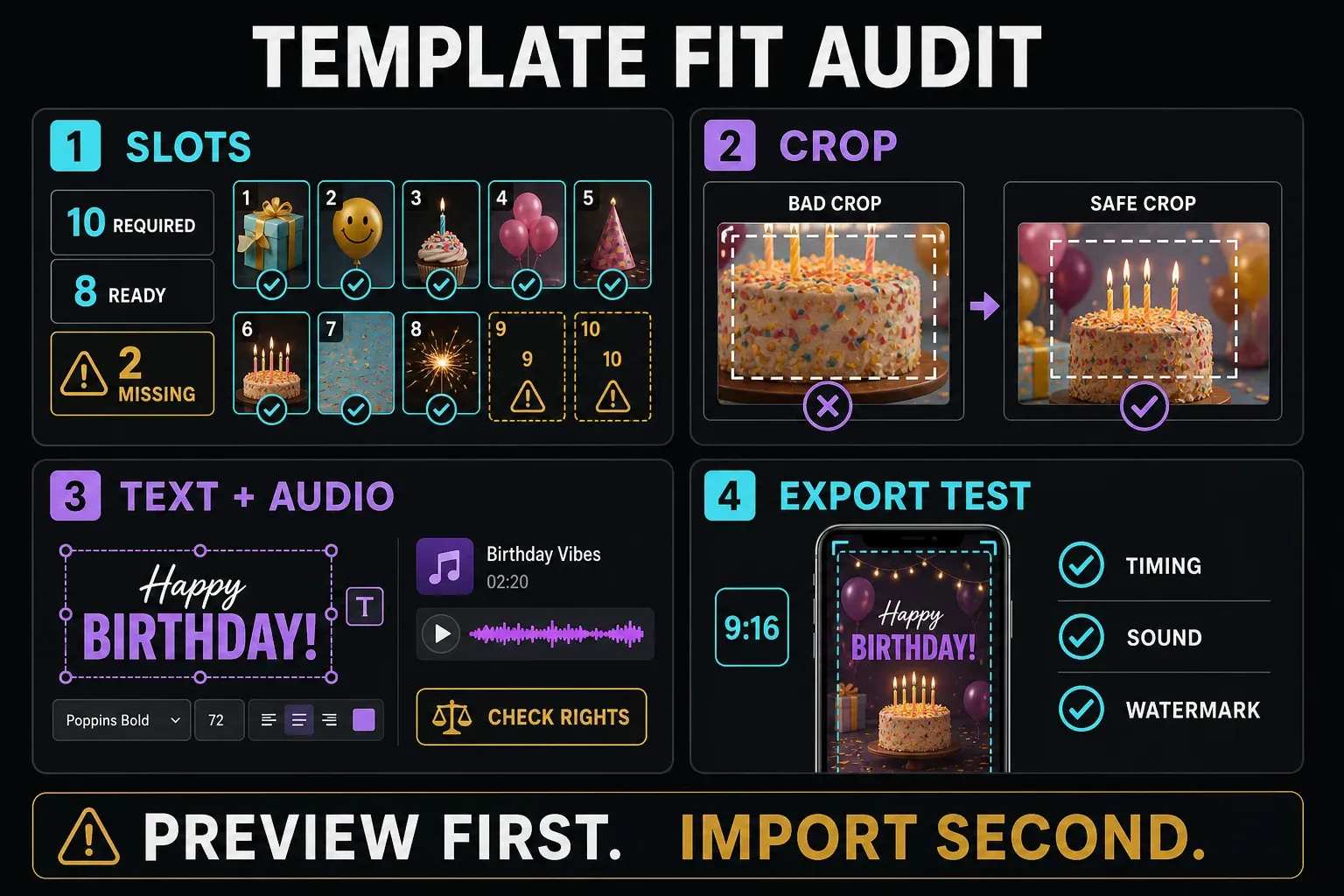 Birthday template audit for media slots, crop, editable text and audio, and test export