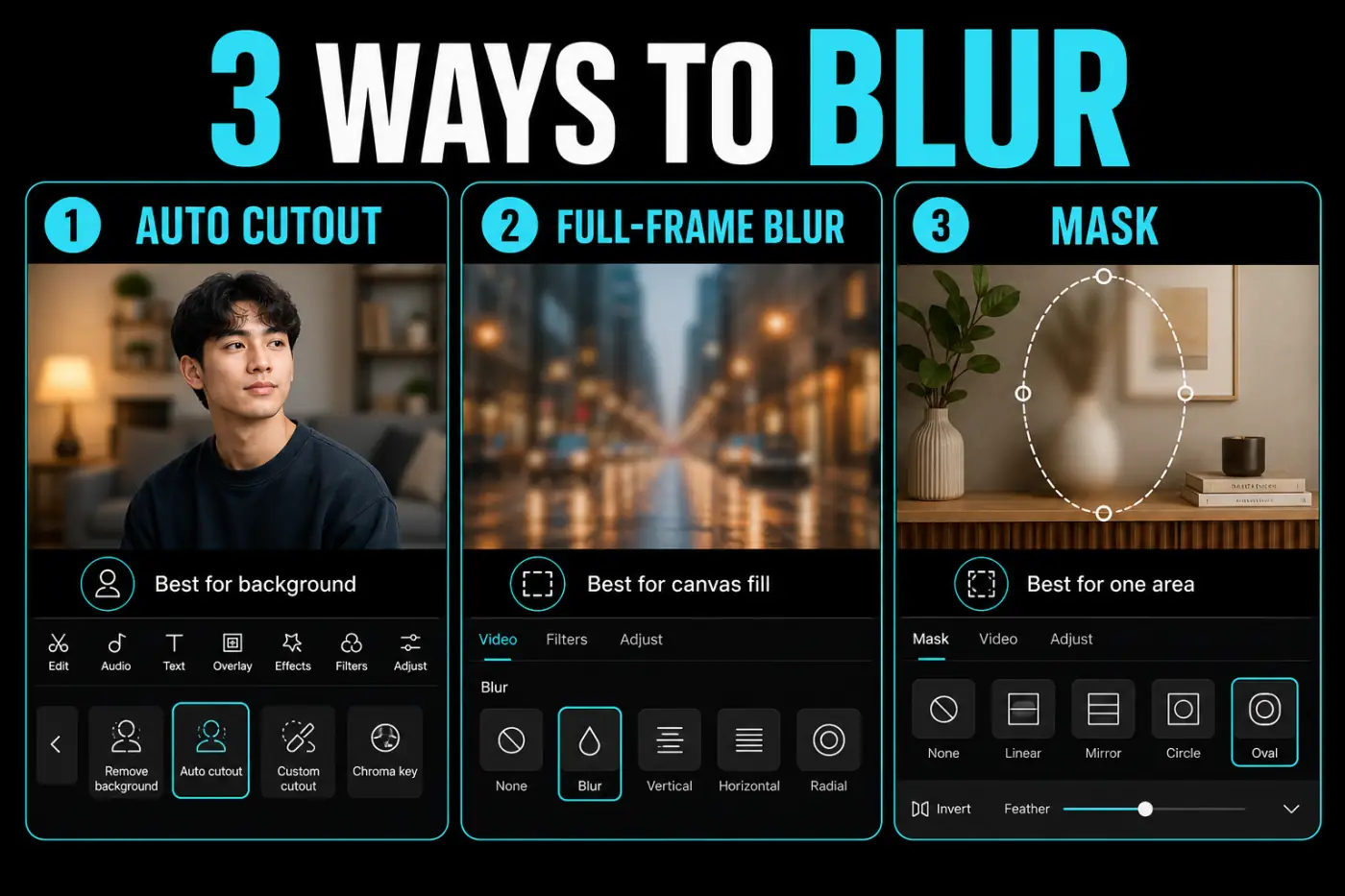 Three CapCut blur methods compared: Auto Cutout, full-frame blur, and a local mask