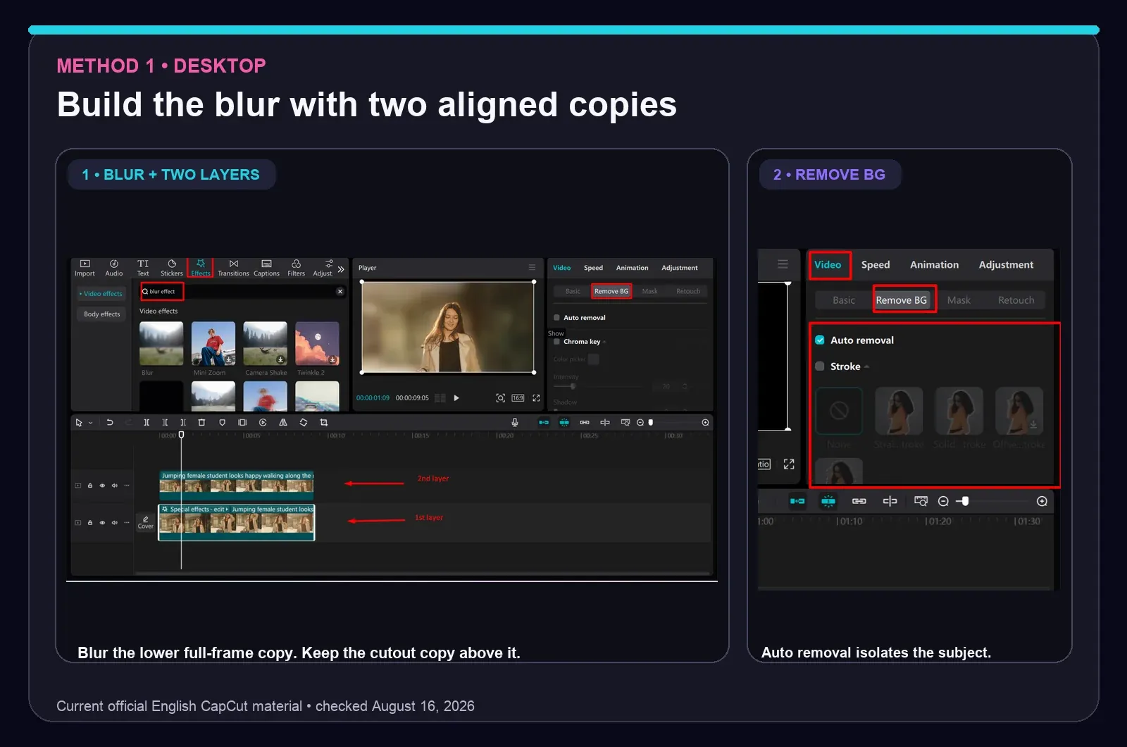 Current CapCut Desktop Blur effect, two-layer timeline and Remove BG Auto removal controls