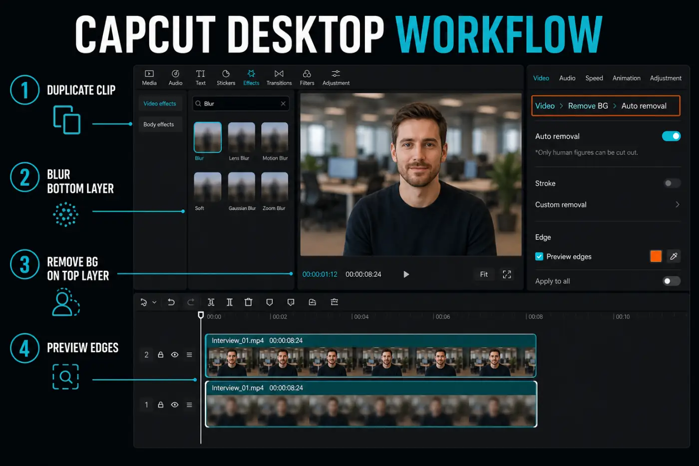 CapCut desktop workflow with a blurred bottom layer and Auto removal on the sharp top layer