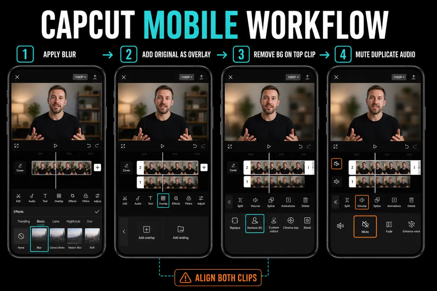 CapCut mobile workflow for applying blur, adding an overlay, removing the background, and muting duplicate audio