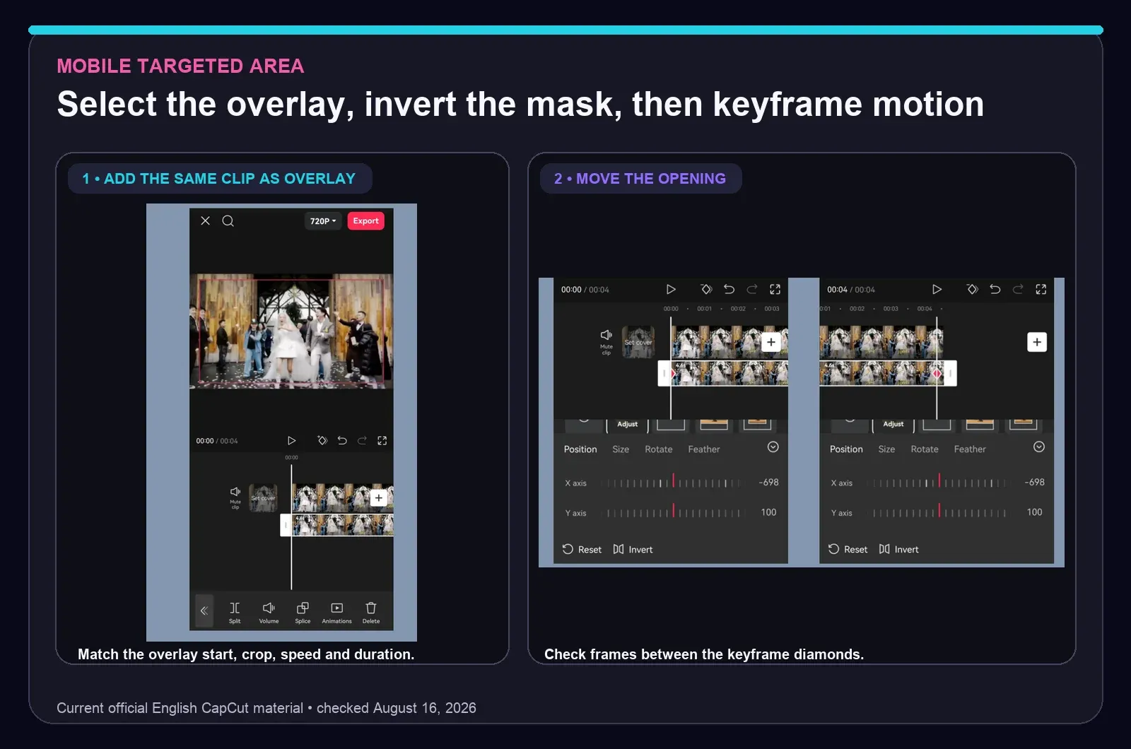 Current CapCut Mobile overlay timeline, inverted mask and keyframe controls for partial blur