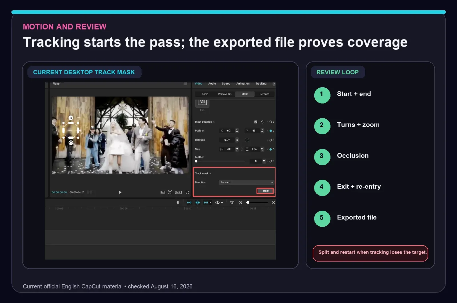 Track mask control and five-point exported-video review for a moving blurred area