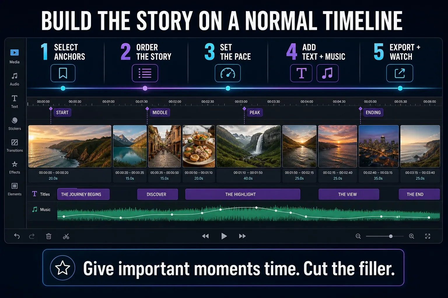 Five-step CapCut timeline workflow for building a recap video manually