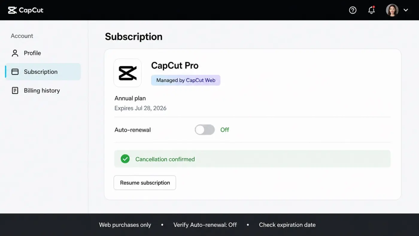 CapCut web subscription page showing auto-renewal turned off