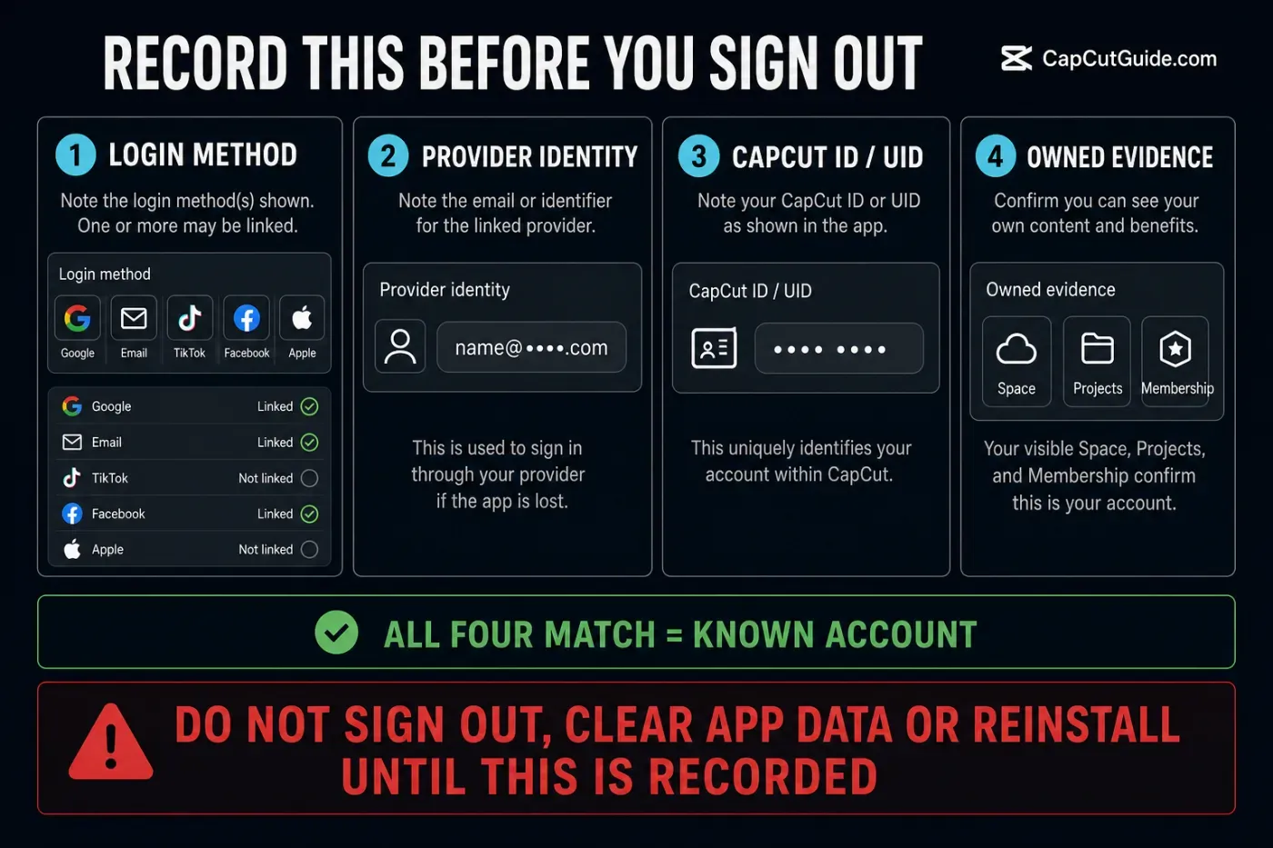 Four checks for identifying the correct CapCut account before signing out