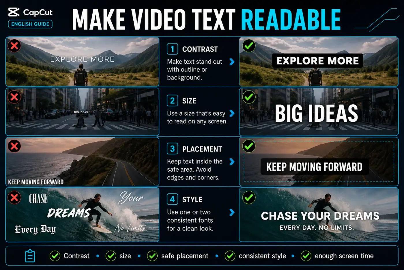 Readable video text examples for contrast, size, placement and consistent font style