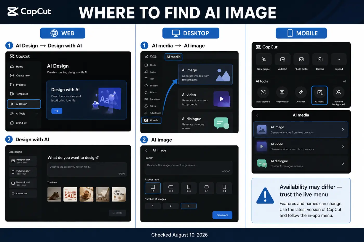 CapCut AI image locations on Web and Desktop with a mobile availability warning