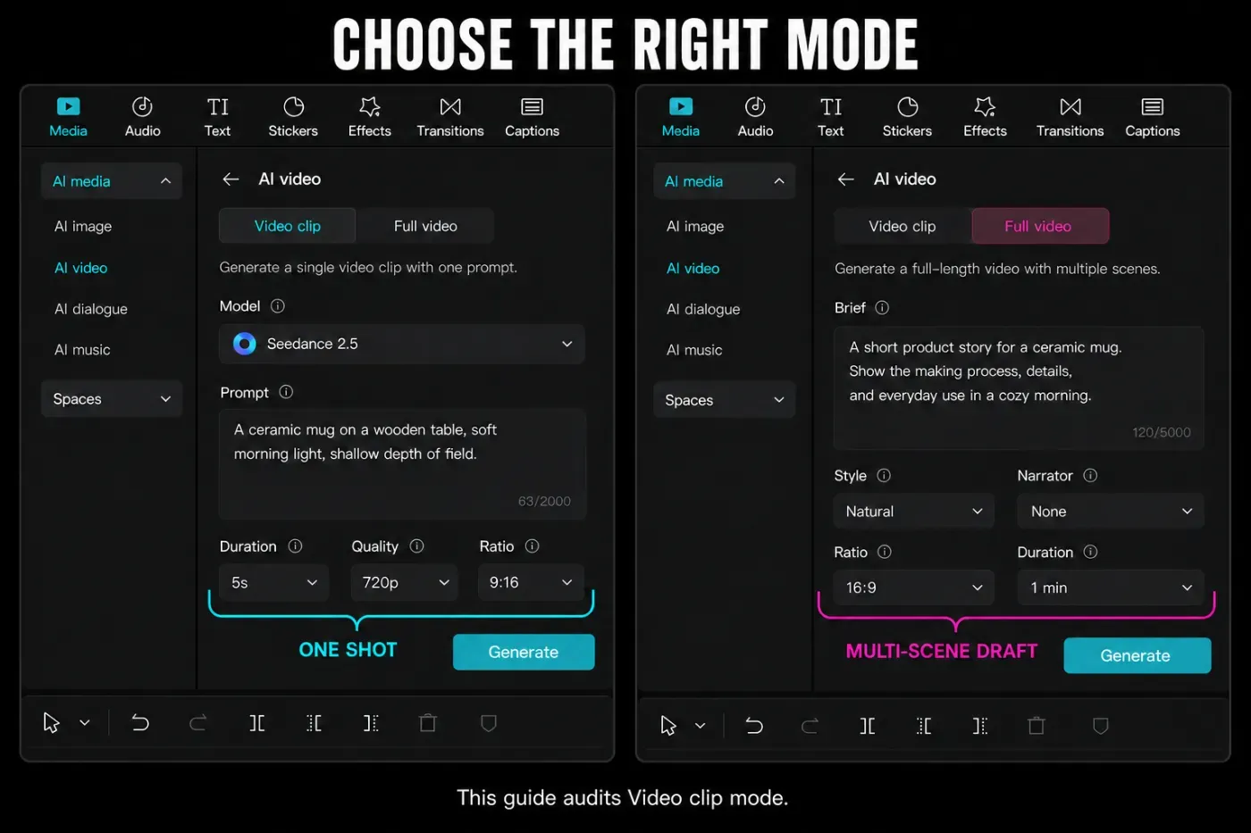 CapCut AI video clip mode compared with the full multi-scene video workflow