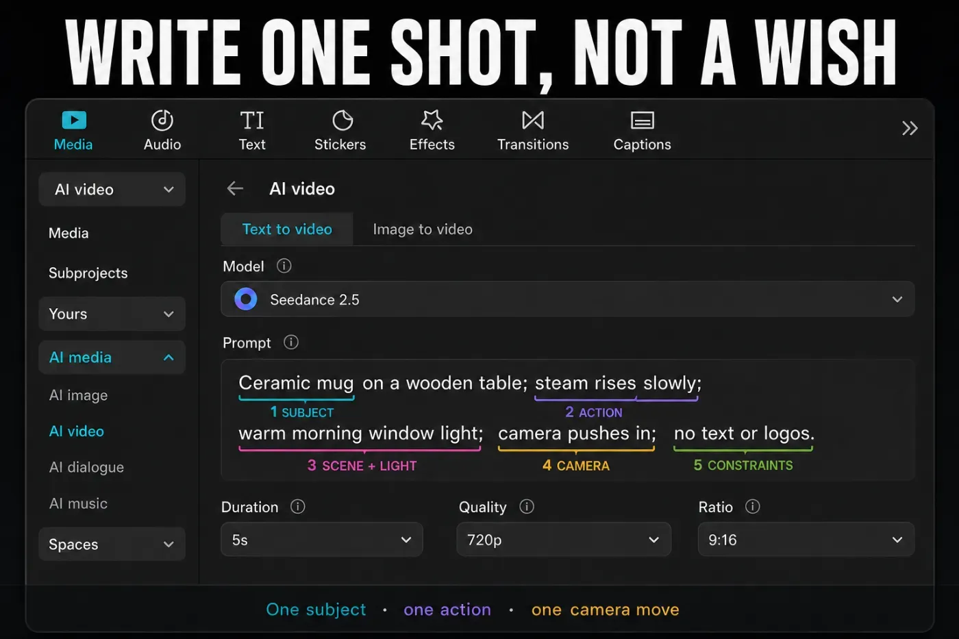 CapCut text-to-video prompt split into subject, action, scene, camera and constraints