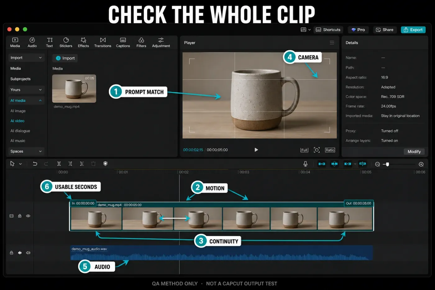 Six-point quality review for a generated CapCut AI video clip