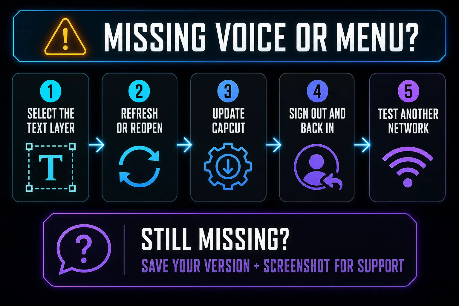 Five checks for a missing CapCut AI voice menu or unavailable text-to-speech voice