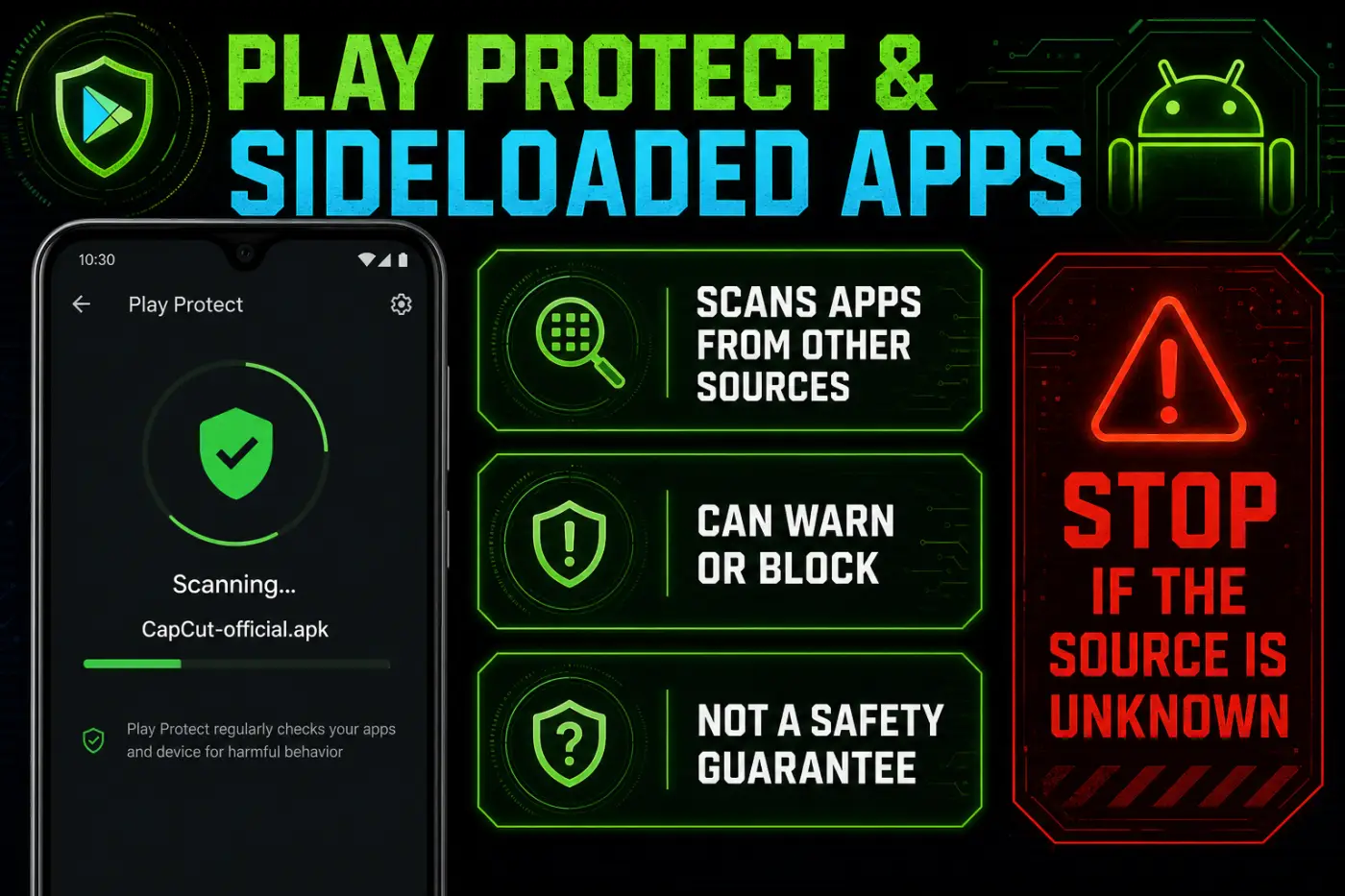 Google Play Protect scanning a sideloaded CapCut APK