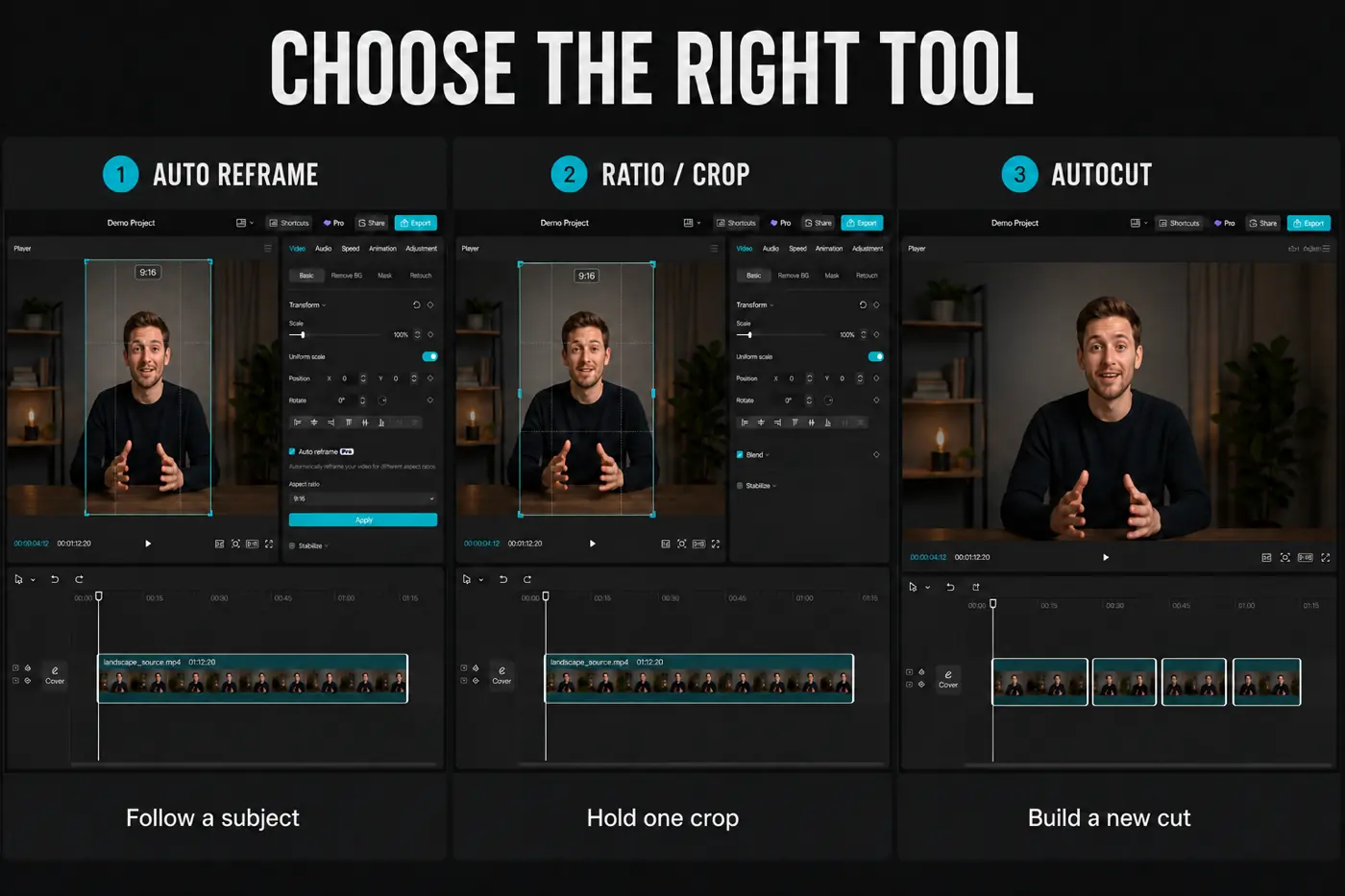 CapCut editor comparing Auto Reframe moving crop Ratio manual crop and AutoCut workflows