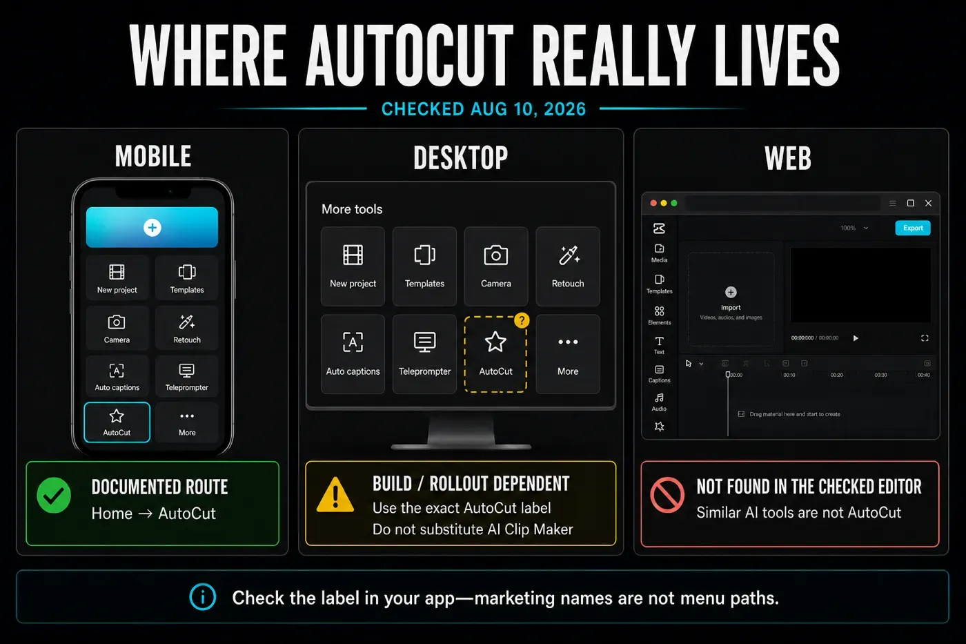 CapCut AutoCut availability across mobile desktop and web checked August 2026