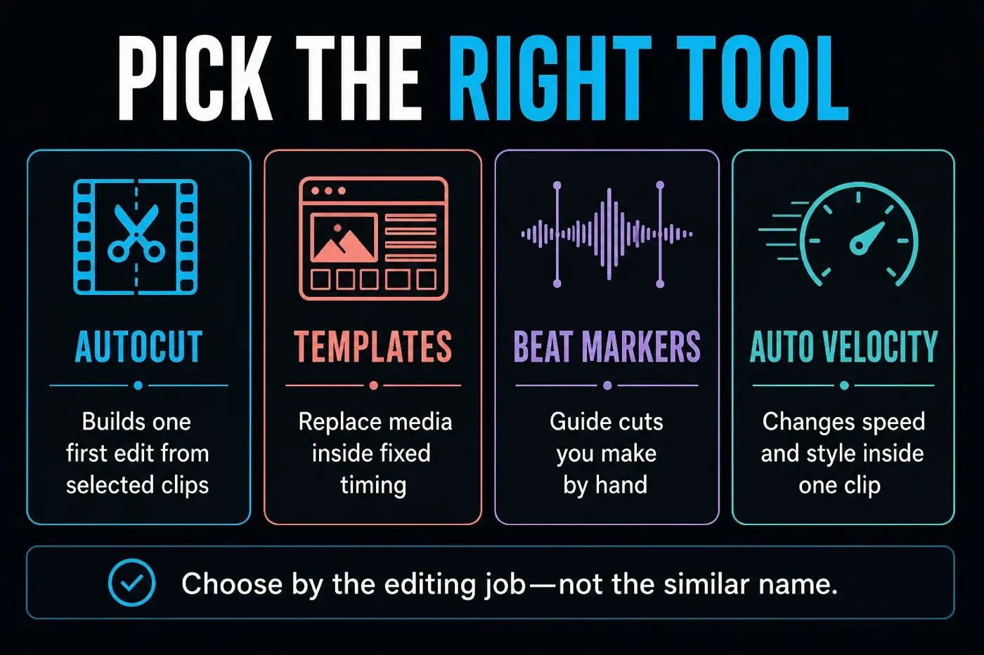 CapCut AutoCut compared with templates beat markers and Auto Velocity