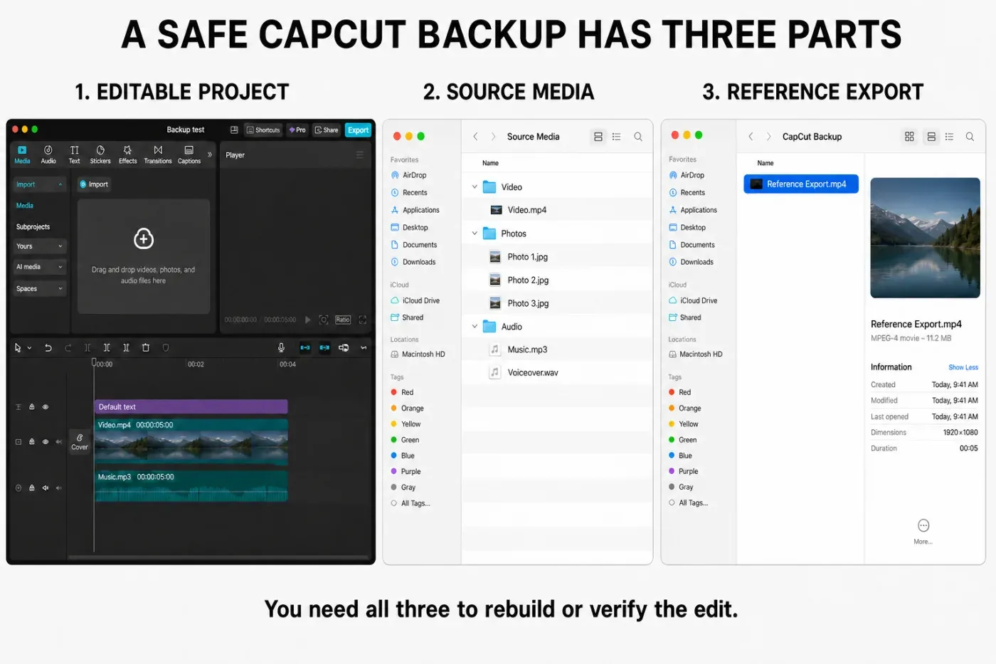 Three-part CapCut backup with editable project, source media and reference MP4
