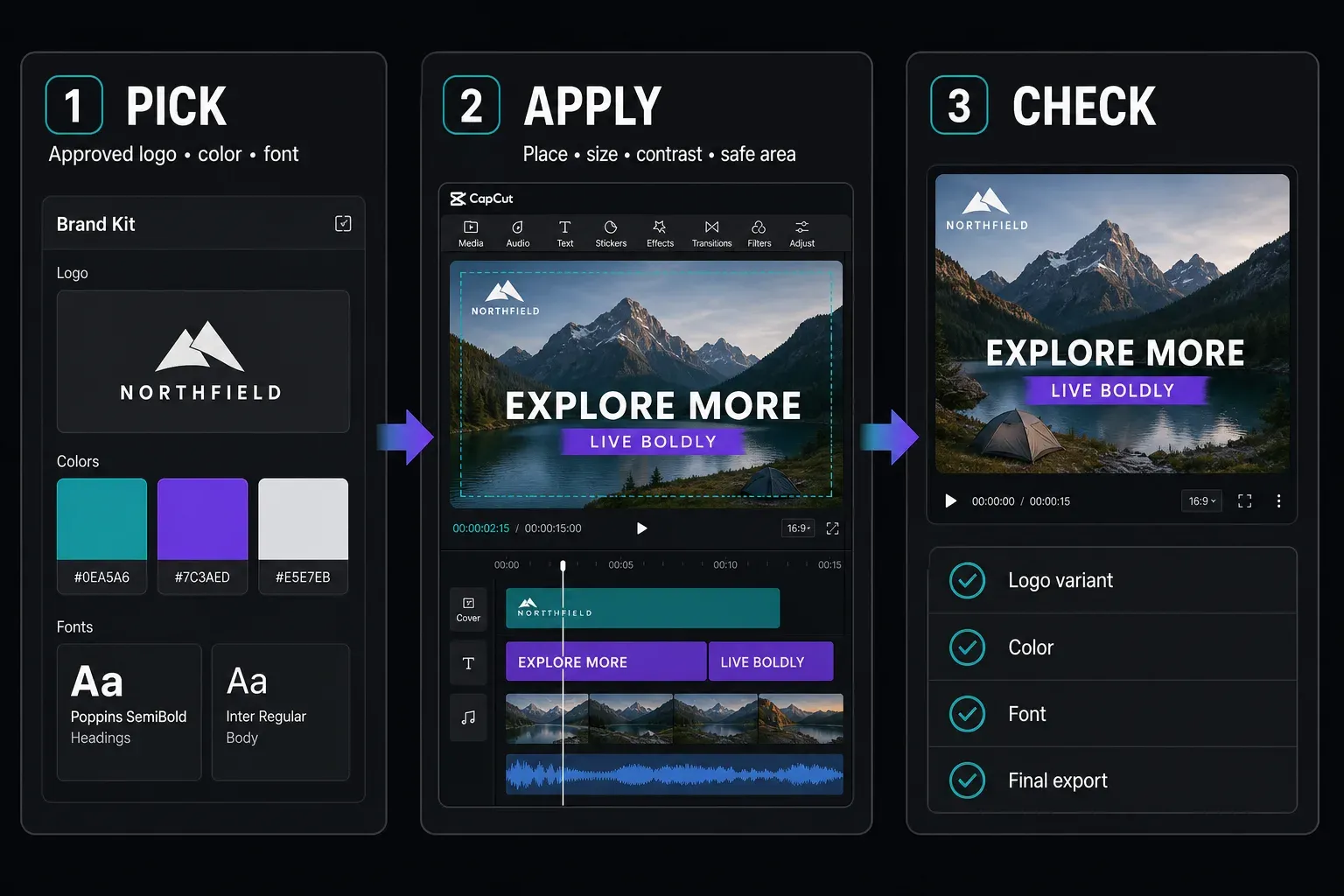 CapCut Brand Kit workflow from approved assets through a video timeline to final export checks