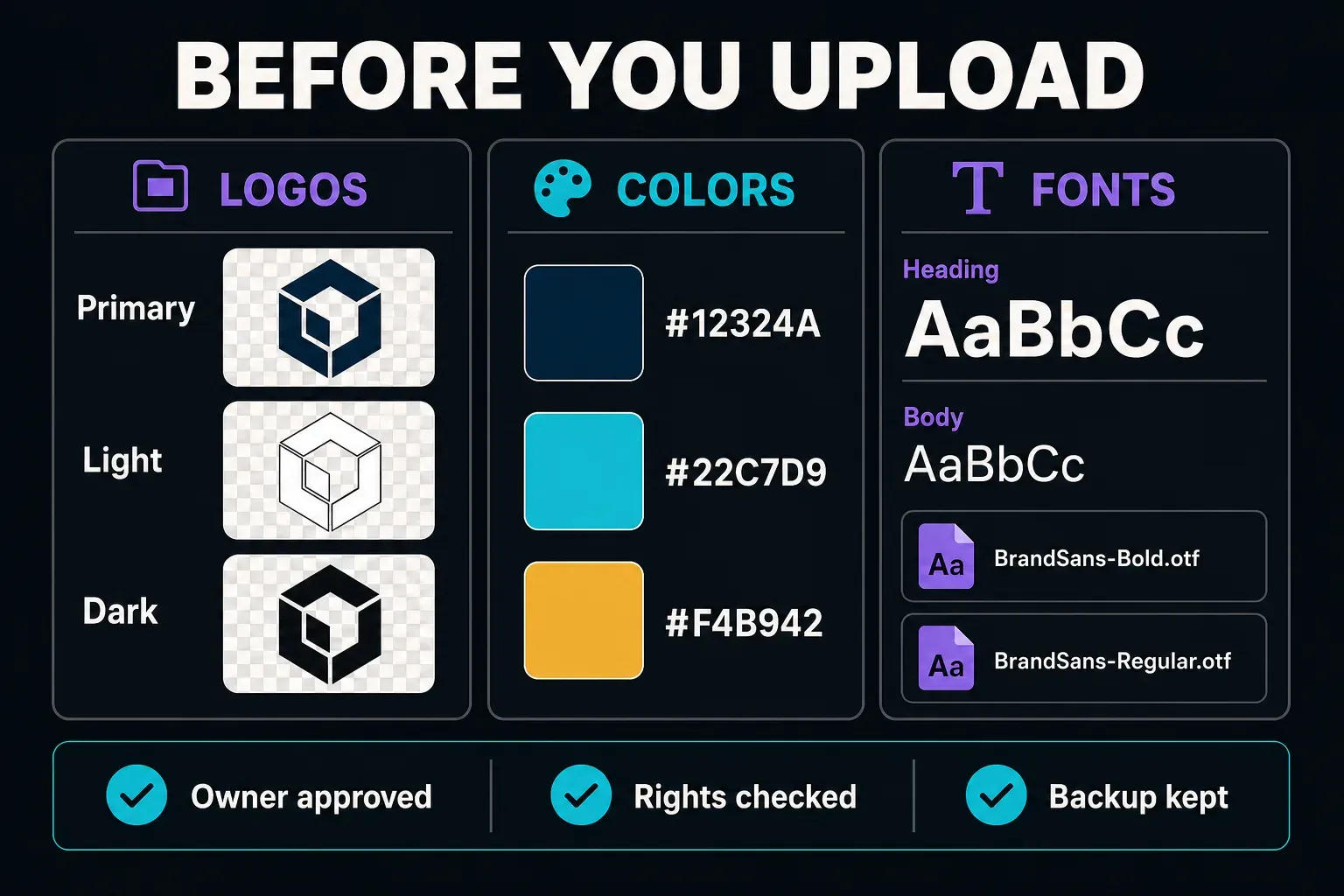 Pre-upload CapCut brand asset checklist with logo variants, HEX colors and licensed font files