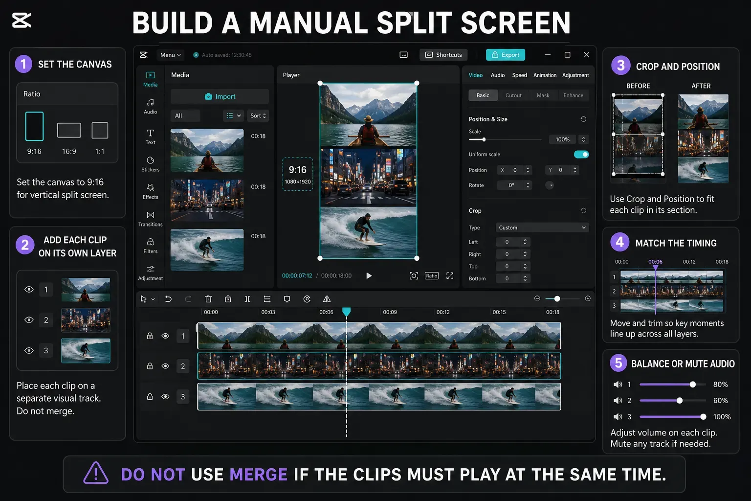 Five-step CapCut manual split-screen workflow with stacked video layers, crop and audio controls