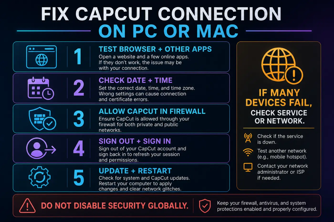 CapCut PC and Mac connection checks for browser access, date, firewall, sign-in and updates