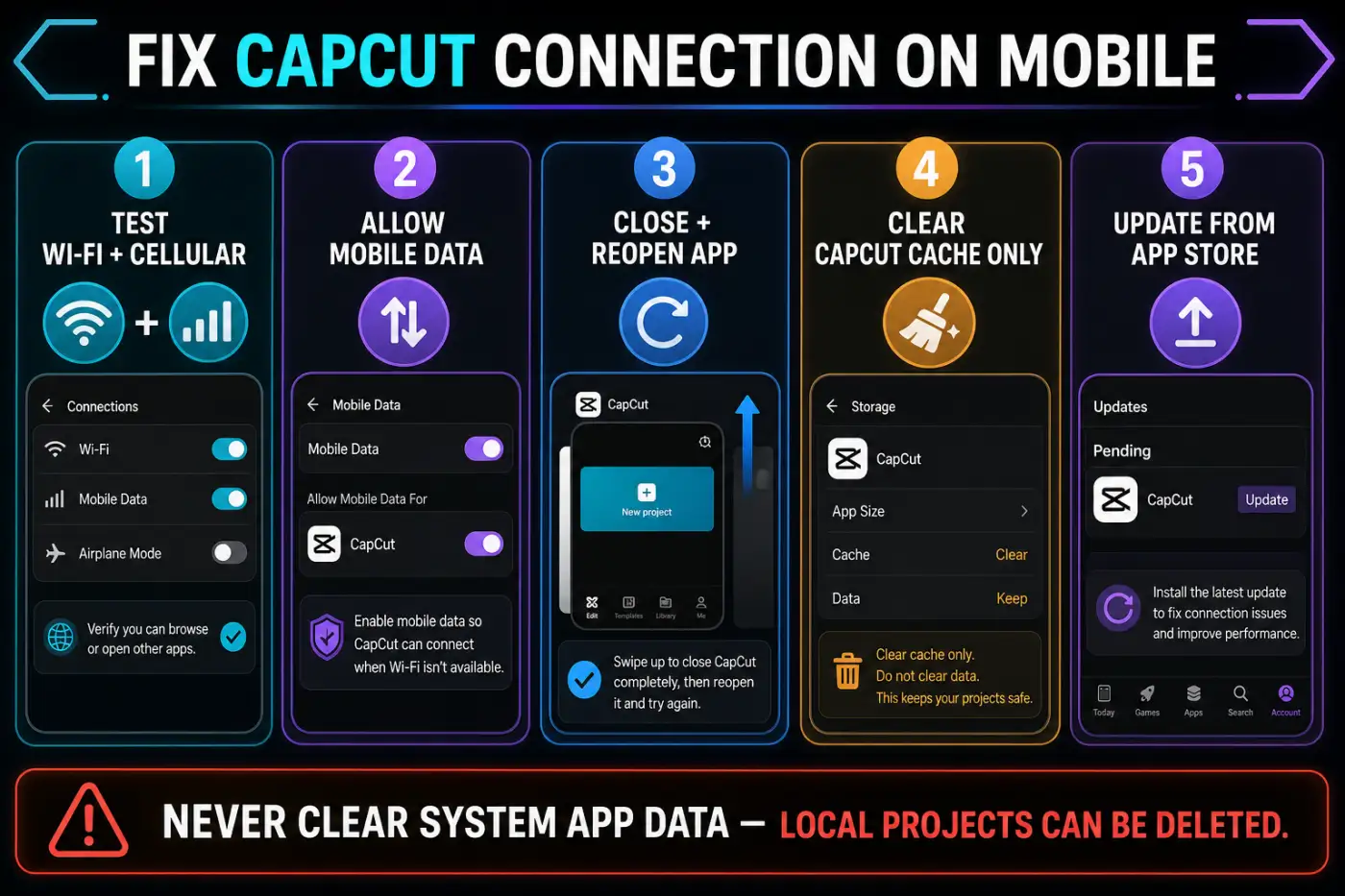 Safe CapCut Mobile connection checks for Wi-Fi, cellular access, cache and updates