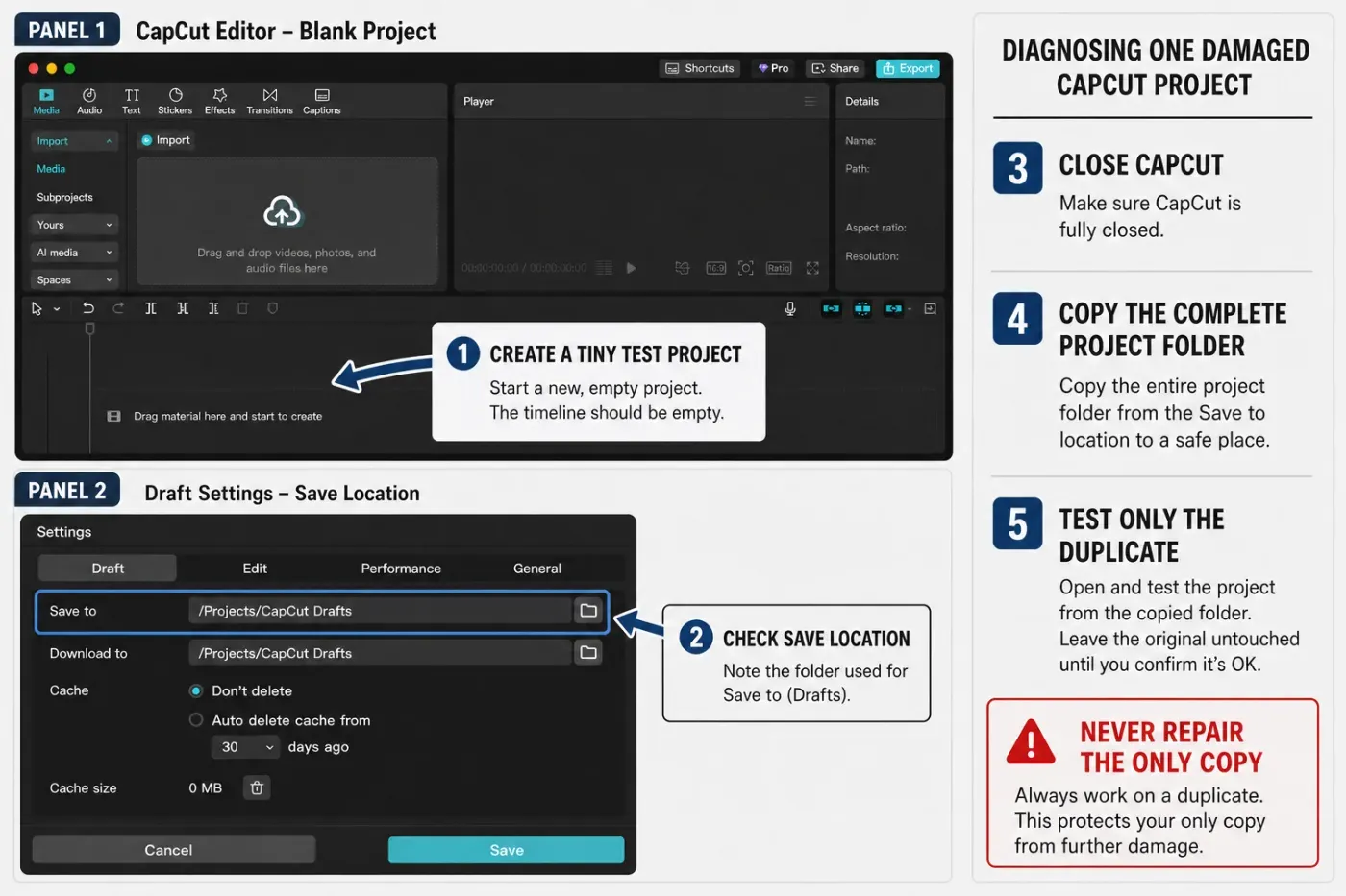 Safe diagnostic flow for isolating and testing a damaged CapCut project copy