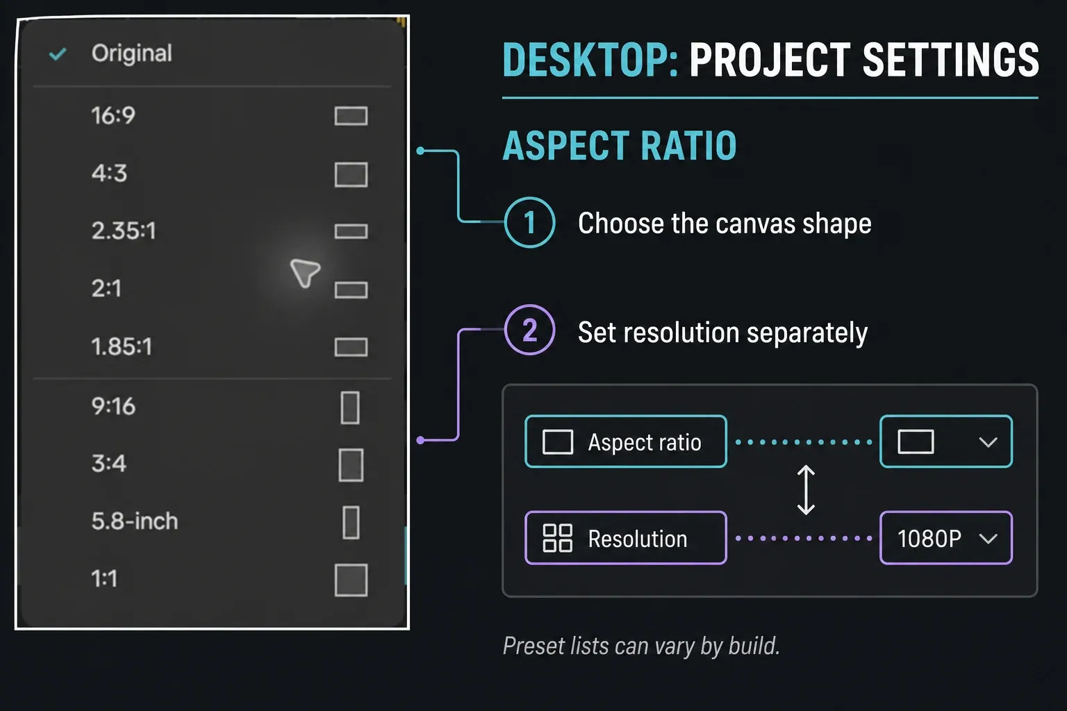 Current CapCut Desktop project aspect ratio menu with ratio and resolution explained separately