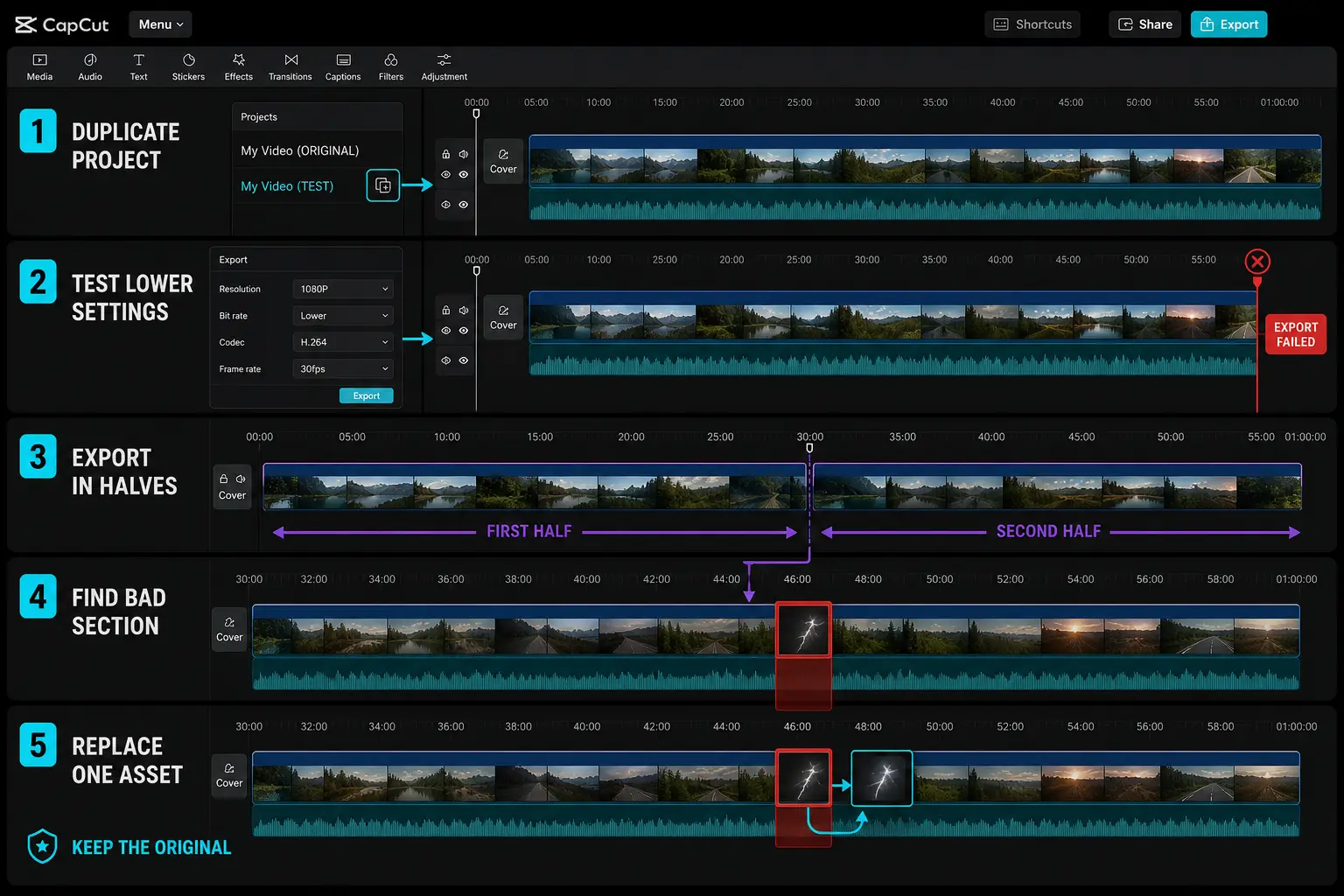 CapCut export failure isolation by testing timeline sections and assets
